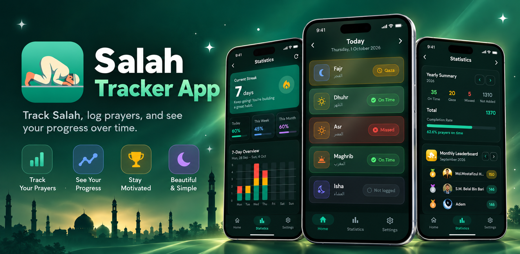Salah Tracker App Feature Showcase
