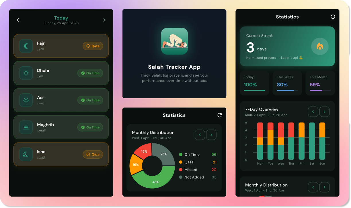 Feature Graphic